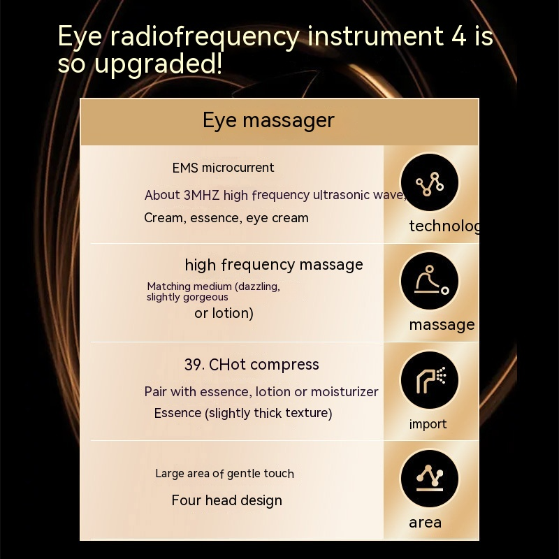 SereneEye Multifunction Eye Massager